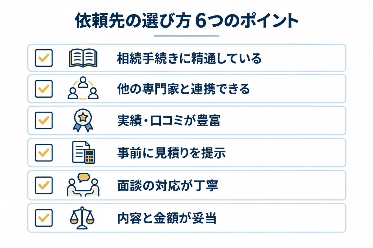 相続手続きの依頼先を選ぶ6つのポイント。相続手続きに精通、他の専門家と連携、実績・口コミ、事前見積り、面談の対応、内容と金額の妥当性